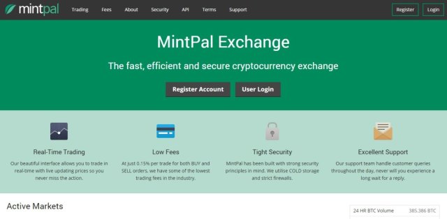 MintPal - Bitcoin Exchanges