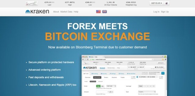 Kraken- Bitcoin Exchanges