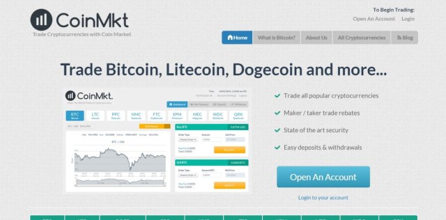 CoinMKT - Bitcoin Exchanges